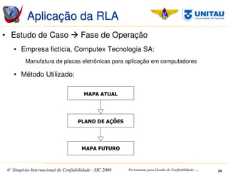 SIC 2008 - Simpósio Internacional de Confiabilidade