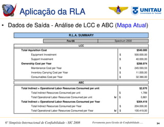 SIC 2008 - Simpósio Internacional de Confiabilidade