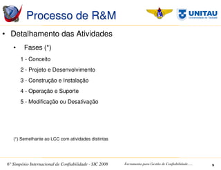 SIC 2008 - Simpósio Internacional de Confiabilidade
