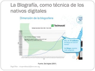 La Blografía, como técnica de los
nativos digitales




                                     Fuente: Zed digital (2007)
Ángel Páez - vicepresidencia@invecom.org
 