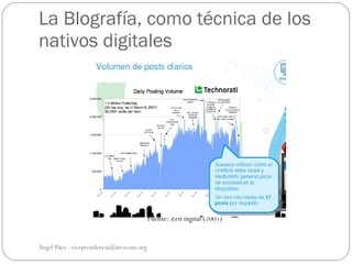 La Blografía, como técnica de los
nativos digitales




                                           Fuente: Zed digital (2007)


Ángel Páez - vicepresidencia@invecom.org
 