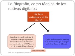 La Blografía, como técnica de los
nativos digitales
                                        ¿Se hace
                                   periodismo en los
                                         blogs?




  Para el ejercicio de la profesión de
   periodista, se requiere poseer el                                 El público sabe más de las noticias y
  título de licenciado en Periodismo                                 de las informaciones que los propios
  …y estar inscrito en el CNP (art. 2,                                 periodistas (Lema de Gillmor).
   Ley de ejercicio del periodismo)

                                           Fuente: Martínez (2006)
Ángel Páez - vicepresidencia@invecom.org
 