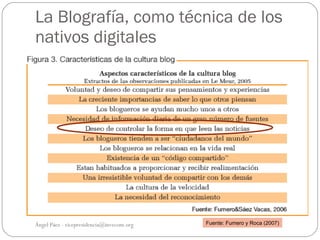 La Blografía, como técnica de los
nativos digitales




Ángel Páez - vicepresidencia@invecom.org   Fuente: Fumero y Roca (2007)
 