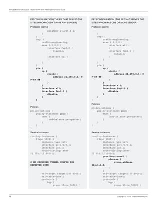12	 Copyright © 2009, Juniper Networks, Inc.
IMPLEMENTATION GUIDE - NGEN MVPN With PIM Implementation Guide
PE1 CONFIGURATION (THE PE THAT SERVES THE
SITES WHICH DOESN’T HAVE ANY SENDER)
Protocols (cont.)
neighbor 21.255.4.1;
}
}
ospf {
traffic-engineering;
area 0.0.0.0 {
interface fxp0.0 {
disable;
}
interface all {
}
}
}
pim {
rp {
static {
address 21.255.0.1; #
P-RP ##
}
}
interface all;
interface fxp0.0 {
disable;
}
}
}
Policies
policy-options {
policy-statement pplb {
then {
load-balance per-packet;
}
}
}
Service Instances
routing-instances {
l3vpn_50001 {
instance-type vrf;
interface ge-1/1/0.1;
interface lo0.1;
route-distinguisher
21.255.3.1:50001;
# NO PROVIDER TUNNEL CONFIG FOR
RECEIVER SITE
vrf-target target:100:50001;
vrf-table-label;
protocols {
bgp {
group l3vpn_50001 {
PE2 CONFIGURATION (THE PE THAT SERVES THE
SITES WHICH HAS ONE OR MORE SENDER)
Protocols (cont.)
}
}
ospf {
traffic-engineering;
area 0.0.0.0 {
interface all {
}
interface fxp0.0 {
disable;
}
}
}
pim {
rp {
static {
address 21.255.0.1; #
P-RP ##
}
}
interface all;
interface fxp0.0 {
disable;
}
}
}
Policies
policy-options {
policy-statement pplb {
then {
load-balance per-packet;
}
}
}
Service Instances
routing-instances {
l3vpn_50001 {
instance-type vrf;
interface ge-1/1/0.1;
interface lo0.1;
route-distinguisher
21.255.2.1:50001;
provider-tunnel {
pim-asm {
group-address
224.1.1.1;
}
}
vrf-target target:100:50001;
vrf-table-label;
protocols {
bgp {
group l3vpn_50001 {
 