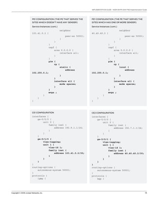 Copyright © 2009, Juniper Networks, Inc.	 13
IMPLEMENTATION GUIDE - NGEN MVPN With PIM Implementation Guide
PE1 CONFIGURATION (THE PE THAT SERVES THE
SITES WHICH DOESN’T HAVE ANY SENDER)
Service Instances (cont.)
neighbor
103.41.0.2 {
peer-as 50001;
}
}
}
ospf {
area 0.0.0.0 {
interface all;
}
}
pim {
rp {
static {
address
102.255.0.1;
}
}
interface all {
mode sparse;
}
}
mvpn ;
}
}
}
PE1 CONFIGURATION (THE PE THAT SERVES THE
SITES WHICH HAS ONE OR MORE SENDER)
Service Instances (cont.)
neighbor
40.40.40.2 {
peer-as 50001;
}
}
}
ospf {
area 0.0.0.0 {
interface all;
}
}
pim {
rp {
local {
address
102.255.0.1;
}
}
interface all {
mode sparse;
}
}
mvpn ;
}
}
}
CE1 CONFIGURATION
interfaces {
ge-0/0/0 {
unit 0 {
family inet {
address 192.9.1.1/24;
}
}
}
ge-0/1/0 {
vlan-tagging;
unit 1 {
vlan-id 1;
family inet {
address 103.41.0.2/30;
}
}
}
}
routing-options {
autonomous-system 50001;
}
protocols {
igmp {
CE2 CONFIGURATION
interfaces {
ge-5/0/0 {
unit 0 {
family inet {
address 192.7.1.1/24;
}
}
}
ge-5/0/1 {
vlan-tagging;
unit 1 {
vlan-id 1;
family inet {
address 40.40.40.2/30;
}
}
}
}
routing-options {
autonomous-system 50001;
}
protocols {
bgp {
 