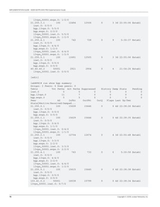 16	 Copyright © 2009, Juniper Networks, Inc.
IMPLEMENTATION GUIDE - NGEN MVPN With PIM Implementation Guide
l3vpn_50001.mvpn.0: 1/2/0
21.255.3.1 100 12484 12506 0 3 3d 22:55:06 Establ
inet.0: 0/0/0
bgp.l3vpn.0: 5/5/0
bgp.mvpn.0: 2/2/0
l3vpn_50001.inet.0: 5/5/0
l3vpn_50001.mvpn.0: 1/2/0
21.255.4.1 100 742 728 0 9 5:30:37 Establ
inet.0: 0/0/0
bgp.l3vpn.0: 4/4/0
bgp.mvpn.0: 1/2/0
l3vpn_50001.inet.0: 4/4/0
l3vpn_50001.mvpn.0: 1/2/0
21.255.5.1 100 12491 12505 0 3 3d 22:55:06 Establ
inet.0: 0/0/0
bgp.l3vpn.0: 0/0/0
bgp.mvpn.0: 0/0/0
40.40.40.2 50001 2921 2904 0 4 21:54:26 Establ
l3vpn_50001.inet.0: 0/0/0
[edit]
lab@PE1# run show bgp summary
Groups: 2 Peers: 6 Down peers: 0
Table Tot Paths Act Paths Suppressed History Damp State Pending
inet.0 0 0 0 0 0 0
bgp.l3vpn.0 11 7 0 0 0 0
bgp.mvpn.0 5 5 0 0 0 0
Peer AS InPkt OutPkt OutQ Flaps Last Up/Dwn
State|#Active/Received/Damped...
21.255.0.1 100 15609 15646 0 0 4d 22:38:26 Establ
inet.0: 0/0/0
bgp.l3vpn.0: 0/0/0
bgp.mvpn.0: 0/0/0
21.255.1.1 100 15629 15644 0 0 4d 22:38:35 Establ
inet.0: 0/0/0
bgp.l3vpn.0: 0/4/0
bgp.mvpn.0: 1/1/0
l3vpn_50001.inet.0: 0/4/0
l3vpn_50001.mvpn.0: 1/1/0
21.255.2.1 100 12704 12674 0 4 3d 22:55:48 Establ
inet.0: 0/0/0
bgp.l3vpn.0: 3/3/0
bgp.mvpn.0: 2/2/0
l3vpn_50001.inet.0: 3/3/0
l3vpn_50001.mvpn.0: 2/2/0
21.255.4.1 100 743 733 0 6 5:30:58 Establ
inet.0: 0/0/0
bgp.l3vpn.0: 4/4/0
bgp.mvpn.0: 2/2/0
l3vpn_50001.inet.0: 4/4/0
l3vpn_50001.mvpn.0: 1/2/0
21.255.5.1 100 15615 15645 0 0 4d 22:38:38 Establ
inet.0: 0/0/0
bgp.l3vpn.0: 0/0/0
bgp.mvpn.0: 0/0/0
103.41.0.2 50001 16038 15799 0 0 4d 22:38:34 Establ
l3vpn_50001.inet.0: 0/7/0
 