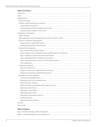 2	 Copyright © 2009, Juniper Networks, Inc.
IMPLEMENTATION GUIDE - NGEN MVPN With PIM Implementation Guide
Table of Contents
Introduction. . . . . . . . . . . . . . . . . . . . . . . . . . . . . . . . . . . . . . . . . . . . . . . . . . . . . . . . . . . . . . . . . . . . . . . . . . . . . . . . . . . . . . . . . . . . . . . . . . . . . . 3
Scope . . . . . . . . . . . . . . . . . . . . . . . . . . . . . . . . . . . . . . . . . . . . . . . . . . . . . . . . . . . . . . . . . . . . . . . . . . . . . . . . . . . . . . . . . . . . . . . . . . . . . . . . . . . 3
Implementation. . . . . . . . . . . . . . . . . . . . . . . . . . . . . . . . . . . . . . . . . . . . . . . . . . . . . . . . . . . . . . . . . . . . . . . . . . . . . . . . . . . . . . . . . . . . . . . . . . 3
Physical Topology. . . . . . . . . . . . . . . . . . . . . . . . . . . . . . . . . . . . . . . . . . . . . . . . . . . . . . . . . . . . . . . . . . . . . . . . . . . . . . . . . . . . . . . . . . . . . . 4
Hardware Used for Validation Environment . . . . . . . . . . . . . . . . . . . . . . . . . . . . . . . . . . . . . . . . . . . . . . . . . . . . . . . . . . . . . . . . . . . . . . 4
Juniper Networks Equipment . . . . . . . . . . . . . . . . . . . . . . . . . . . . . . . . . . . . . . . . . . . . . . . . . . . . . . . . . . . . . . . . . . . . . . . . . . . . . . . . . 4
Testing Equipment Used for Validation Environment. . . . . . . . . . . . . . . . . . . . . . . . . . . . . . . . . . . . . . . . . . . . . . . . . . . . . . . . . . . 4
Software Used for Validation Environment . . . . . . . . . . . . . . . . . . . . . . . . . . . . . . . . . . . . . . . . . . . . . . . . . . . . . . . . . . . . . . . . . . . . 4
Configuration and Validation. . . . . . . . . . . . . . . . . . . . . . . . . . . . . . . . . . . . . . . . . . . . . . . . . . . . . . . . . . . . . . . . . . . . . . . . . . . . . . . . . . . . . . 5
Logical Topology . . . . . . . . . . . . . . . . . . . . . . . . . . . . . . . . . . . . . . . . . . . . . . . . . . . . . . . . . . . . . . . . . . . . . . . . . . . . . . . . . . . . . . . . . . . . . . . 5
Base Configuration before Enabling Multicast services for MPLS L3 VPN. . . . . . . . . . . . . . . . . . . . . . . . . . . . . . . . . . . . . . . . . . . 5
Summary of Steps for Enabling MVPN. . . . . . . . . . . . . . . . . . . . . . . . . . . . . . . . . . . . . . . . . . . . . . . . . . . . . . . . . . . . . . . . . . . . . . . . . . . 6
Preparing Core for NGEN MVPN Service. . . . . . . . . . . . . . . . . . . . . . . . . . . . . . . . . . . . . . . . . . . . . . . . . . . . . . . . . . . . . . . . . . . . . . . 6
Enabling NGEN MVPN for Individual VRFs. . . . . . . . . . . . . . . . . . . . . . . . . . . . . . . . . . . . . . . . . . . . . . . . . . . . . . . . . . . . . . . . . . . . . 6
Step-by-Step Configuration. . . . . . . . . . . . . . . . . . . . . . . . . . . . . . . . . . . . . . . . . . . . . . . . . . . . . . . . . . . . . . . . . . . . . . . . . . . . . . . . . . . . . 6
Step 1: Enable PIM on P and PE Routers. . . . . . . . . . . . . . . . . . . . . . . . . . . . . . . . . . . . . . . . . . . . . . . . . . . . . . . . . . . . . . . . . . . . . . . 6
Step 2: Configure inet-mvpn Address Family for IBGP Sessions on PE Routers . . . . . . . . . . . . . . . . . . . . . . . . . . . . . . . . . . . 7
Step 3: Configure Customer Multicast Routing Protocol . . . . . . . . . . . . . . . . . . . . . . . . . . . . . . . . . . . . . . . . . . . . . . . . . . . . . . . 7
Step 4: Enabling MVPN for individual service instance . . . . . . . . . . . . . . . . . . . . . . . . . . . . . . . . . . . . . . . . . . . . . . . . . . . . . . . . . 8
Step 5: Associate provider tunnel with L3 VPN service instance. . . . . . . . . . . . . . . . . . . . . . . . . . . . . . . . . . . . . . . . . . . . . . . . . 8
Final Configuration . . . . . . . . . . . . . . . . . . . . . . . . . . . . . . . . . . . . . . . . . . . . . . . . . . . . . . . . . . . . . . . . . . . . . . . . . . . . . . . . . . . . . . . . . . 9
ConfigurationValidation . . . . . . . . . . . . . . . . . . . . . . . . . . . . . . . . . . . . . . . . . . . . . . . . . . . . . . . . . . . . . . . . . . . . . . . . . . . . . . . . . . . . . . . 14
End-to-End Traffic Flow. . . . . . . . . . . . . . . . . . . . . . . . . . . . . . . . . . . . . . . . . . . . . . . . . . . . . . . . . . . . . . . . . . . . . . . . . . . . . . . . . . . . . 14
Validation Commands for NGEN MVPN Control Plane. . . . . . . . . . . . . . . . . . . . . . . . . . . . . . . . . . . . . . . . . . . . . . . . . . . . . . . . . 15
Validation Commands for NGEN MVPN Data Plane . . . . . . . . . . . . . . . . . . . . . . . . . . . . . . . . . . . . . . . . . . . . . . . . . . . . . . . . . . . 15
Detailed Control Plane Validation . . . . . . . . . . . . . . . . . . . . . . . . . . . . . . . . . . . . . . . . . . . . . . . . . . . . . . . . . . . . . . . . . . . . . . . . . . . . . . 15
The State of PE-PE IBGP Session. . . . . . . . . . . . . . . . . . . . . . . . . . . . . . . . . . . . . . . . . . . . . . . . . . . . . . . . . . . . . . . . . . . . . . . . . . . . 15
Originating a Type 1 Auto-discovery Route. . . . . . . . . . . . . . . . . . . . . . . . . . . . . . . . . . . . . . . . . . . . . . . . . . . . . . . . . . . . . . . . . . . .  17
Receiving a Type 1 AD Route. . . . . . . . . . . . . . . . . . . . . . . . . . . . . . . . . . . . . . . . . . . . . . . . . . . . . . . . . . . . . . . . . . . . . . . . . . . . . . . . .  17
MVPN to provider tunnel Binding and the State of mt IFLs. . . . . . . . . . . . . . . . . . . . . . . . . . . . . . . . . . . . . . . . . . . . . . . . . . . . .  17
Originating a Type 5 Route. . . . . . . . . . . . . . . . . . . . . . . . . . . . . . . . . . . . . . . . . . . . . . . . . . . . . . . . . . . . . . . . . . . . . . . . . . . . . . . . . . . 18
Originating a Type 6 Routes . . . . . . . . . . . . . . . . . . . . . . . . . . . . . . . . . . . . . . . . . . . . . . . . . . . . . . . . . . . . . . . . . . . . . . . . . . . . . . . . . 20
Originating a Type 7 Route. . . . . . . . . . . . . . . . . . . . . . . . . . . . . . . . . . . . . . . . . . . . . . . . . . . . . . . . . . . . . . . . . . . . . . . . . . . . . . . . . . . 20
Verifying the P-PIM State on the Core. . . . . . . . . . . . . . . . . . . . . . . . . . . . . . . . . . . . . . . . . . . . . . . . . . . . . . . . . . . . . . . . . . . . . . . . 22
Provider PIM Traffic. . . . . . . . . . . . . . . . . . . . . . . . . . . . . . . . . . . . . . . . . . . . . . . . . . . . . . . . . . . . . . . . . . . . . . . . . . . . . . . . . . . . . . . . . 22
Detailed Data Plane Validation . . . . . . . . . . . . . . . . . . . . . . . . . . . . . . . . . . . . . . . . . . . . . . . . . . . . . . . . . . . . . . . . . . . . . . . . . . . . . . 24
Summary. . . . . . . . . . . . . . . . . . . . . . . . . . . . . . . . . . . . . . . . . . . . . . . . . . . . . . . . . . . . . . . . . . . . . . . . . . . . . . . . . . . . . . . . . . . . . . . . . . . . . . . 25
About Juniper. . . . . . . . . . . . . . . . . . . . . . . . . . . . . . . . . . . . . . . . . . . . . . . . . . . . . . . . . . . . . . . . . . . . . . . . . . . . . . . . . . . . . . . . . . . . . . . . . . . 25
Table of Figures
Figure 1: Network topology used for configuration. . . . . . . . . . . . . . . . . . . . . . . . . . . . . . . . . . . . . . . . . . . . . . . . . . . . . . . . . . . . . . . . . . 4
Figure 2: Simplified topology for base configuration. . . . . . . . . . . . . . . . . . . . . . . . . . . . . . . . . . . . . . . . . . . . . . . . . . . . . . . . . . . . . . . . 5
 