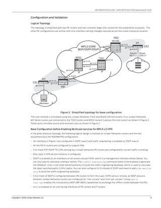 Copyright © 2009, Juniper Networks, Inc.	 5
IMPLEMENTATION GUIDE - NGEN MVPN With PIM Implementation Guide
Configuration and Validation	
Logical Topology
The topology is simplified with two PE routers and two customer edge (CE) routers for the explanation purposes. The
other PE configurations are similar with only interface naming changes required as per the router’s physical location.
Figure 2: Simplified topology for base configuration
The core network is simulated using two Juniper Networks T320 and M320 Internet routers. Four Juniper Networks
MX Series routers are connected to the T320 routers and M320 routers (used as the core router) as shown in Figure 2.
Tester ports simulate source and receivers, also as shown in Figure 2.
Base Configuration before Enabling Multicast services for MPLS L3 VPN
In the given physical topology, the following logical design is realized on Juniper Networks routers and the test
equipment prior the NGENMVPN configuration.
All interfaces in Figure 1 are configured in OSPF area 0 and traffic engineering is enabled on OSPF area 0.•	
All the PE/P routers are configured to support PIM.•	
Full-mesh P2P RSVP-TE LSPs among four Juniper Networks PE routers are configured for unicast traffic tunneling•	
One Layer 3 VPN service instance is configured.•	
OSPF is enabled on all interfaces on all routers except FXP0, which is a management interface shown below. You•	
can also specify individual interface names. The traffic-engineering command needs to be enabled to generate
the OPAQUE LSAs ( Link State Advertisements) to build the traffic engineering database, which is used to calculate
the label switched paths (LSPs) paths. You can also configure IS-IS instead of OSPF and need to add wide-metrics
only to build the traffic engineering database.
A full mesh of IBGP is configured between PE routers to form the Layer 3VPN service. Initially, all IBGP sessions•	
between Juniper Networks routers are configured for “inet unicast” and “inet-vpn unicast”. Using family
inet-vpn enables the multiprotocol BGP (MP-BGP) capabilities to exchange the VPNv4 routes between the PEs.
MPLS•	 is enabled on all core facing interfaces of PE routers and P routers.
M320
Source
192.7.1.2
Group
226.1.1.1
T320
M7i
M7i
Receivers
MX240
ge-5/1/0
ge-2/0/0
ge-1/1/0
ge-6/0/0
ge-3/1/0
ge-0/1/0
xe-0/1/0
xe-0/2/0
ge-0/0/0
ge-0/1/0
ge-1/1/0
ge-1/1/0
ge-0/1/1
MX480
xe-0/1/0
xe-0/0/0
CE1
MPLS CORE
BGP/OSPF/RSVP
CE2
PE2
PP
PE1
ge-0/0/0
 
