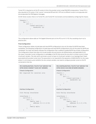 Copyright © 2009, Juniper Networks, Inc.	 9
IMPLEMENTATION GUIDE - NGEN MVPN With PIM Implementation Guide
Tunnel PIC is required on all the PE routers to form the provider tunnel using PIM/GRE encapsulation. Tunnel PIC is
also required on CE routers, if the” source” connected DR and the C-RP are on different routers to encapsulate and
de-encapsulate the PIM Register messages.
On MX Series routers, there is no Tunnel PIC, and Tunnel PIC functionality can be enabled by configuring the chassis.
chassis {
fpc 1 {
pic 1 {
tunnel-services {
bandwidth 1g;
}
}
}
}
The configuration above adds an 11th Gigabit Ethernet port on this PIC as mt-1/1/10, thus avoiding a burn-out a
physical port.
Final Configuration
These configuration tables include base and new MVPN configurations once all the steps for MVPN have been
completed. The following configuration includes base and new MVPN configurations once all the steps for MVPN are
completed. The ‘bold’ text below indicates the configuration that is added to enable MVPN top of base configuration.
The configuration shown here does not include sender-site and receive site differentiation and applicable for all
the cases. A provider-tunnel configuration is used only on the PE that serves the site which is known a priori to have
(multicast) senders. The sites which are known a priori to have no (multicast) senders in our topology hasn’t been
associated with provider tunnel since The association is not required for the operation of NGEN MVPN. For the cases
where it is not known a priori whether the site contains senders, one need to configure provider tunnel on the PE
connected to that site.
PE1 CONFIGURATION (THE PE THAT SERVES THE
SITES WHICH DOESN’T HAVE ANY SENDER)
Chassis Configuration
Not required for receiver site
Interface Configuration
Core Facing Interfaces
interfaces {
xe-0/0/0 {
unit 0 {
family inet {
address 21.0.3.2/30;
}
family mpls;
}
}
PE2 CONFIGURATION (THE PE THAT SERVES THE
SITES WHICH HAS ONE OR MORE SENDER)
Chassis Configuration
chassis {
fpc 1 {
pic 1 {
tunnel-services {
bandwidth 1g;
}
}
}
}
Interface Configuration
Core Facing Interfaces
interfaces {
xe-0/0/0 {
unit 0 {
family inet {
address 21.2.5.1/30;
}
family mpls;
}
}
 