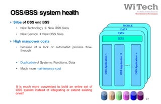 Ngen oss bss - architecture evolution | PDF