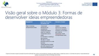 NGAmbiente -
Promover a Cidadania Activa e a Sustentabilidade na Europa
Através do Pensamento Ecológico das ONG
Número do Projecto: 2018-1-DE02-KA204-005014
IO2 - Indução à Pedagogia para o pessoal das ONG
Este projecto foi financiado com o apoio da Comissão Europeia. Esta publicação reflecte apenas a opinião do autor e a Comissão não pode ser responsabilizada por
qualquer utilização que possa ser feita das informações nela contidas. -4-
Visão geral sobre o Módulo 3: Formas de
desenvolver ideias empreendedoras
O apoio da Comissão Europeia à produção da presente publicação não constitui uma aprovação do conteúdo que reflicta apenas a opinião dos autores, e a Comissão não pode ser responsabilizada por
qualquer uso que possa ser feito da informação nela contida.
 