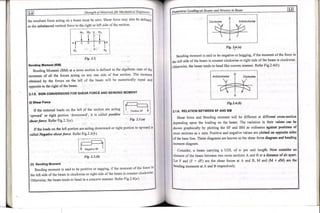 Copy_of_Book_SOM_by_Rameeza_mam.pdf engineering