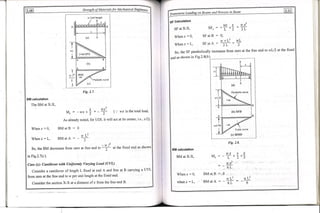 Copy_of_Book_SOM_by_Rameeza_mam.pdf engineering