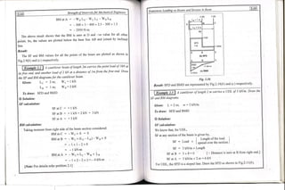 Copy_of_Book_SOM_by_Rameeza_mam.pdf engineering