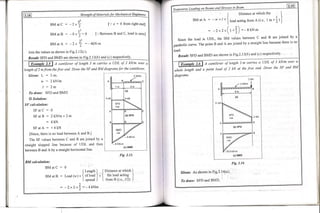 Copy_of_Book_SOM_by_Rameeza_mam.pdf engineering