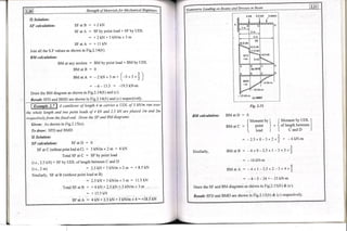 Copy_of_Book_SOM_by_Rameeza_mam.pdf engineering