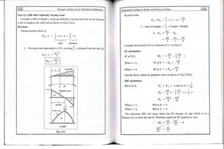 Copy_of_Book_SOM_by_Rameeza_mam.pdf engineering
