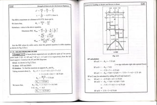 Copy_of_Book_SOM_by_Rameeza_mam.pdf engineering