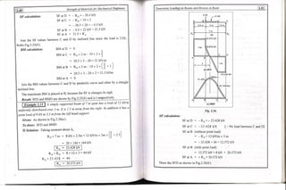 Copy_of_Book_SOM_by_Rameeza_mam.pdf engineering