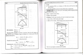 Copy_of_Book_SOM_by_Rameeza_mam.pdf engineering