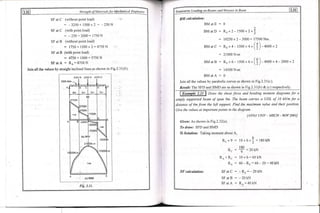 Copy_of_Book_SOM_by_Rameeza_mam.pdf engineering