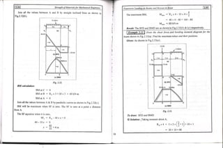 Copy_of_Book_SOM_by_Rameeza_mam.pdf engineering