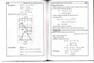 Copy_of_Book_SOM_by_Rameeza_mam.pdf engineering