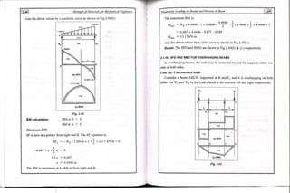 Copy_of_Book_SOM_by_Rameeza_mam.pdf engineering