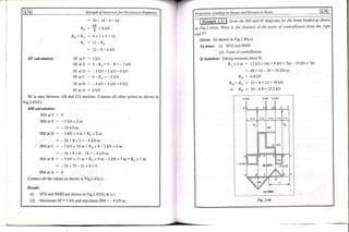 Copy_of_Book_SOM_by_Rameeza_mam.pdf engineering