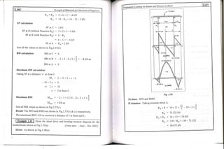 Copy_of_Book_SOM_by_Rameeza_mam.pdf engineering