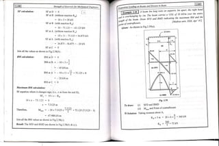 Copy_of_Book_SOM_by_Rameeza_mam.pdf engineering