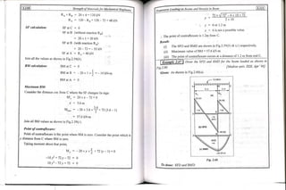 Copy_of_Book_SOM_by_Rameeza_mam.pdf engineering