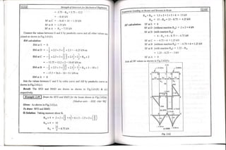 Copy_of_Book_SOM_by_Rameeza_mam.pdf engineering