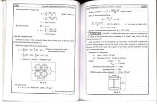 Copy_of_Book_SOM_by_Rameeza_mam.pdf engineering