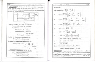 Copy_of_Book_SOM_by_Rameeza_mam.pdf engineering