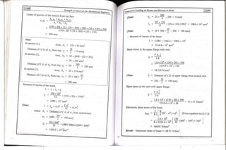 Copy_of_Book_SOM_by_Rameeza_mam.pdf engineering