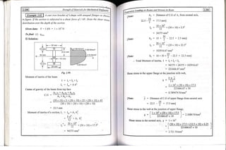 Copy_of_Book_SOM_by_Rameeza_mam.pdf engineering