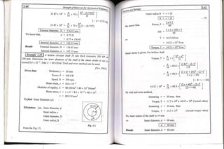 Copy_of_Book_SOM_by_Rameeza_mam.pdf engineering