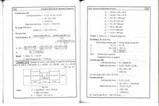 Copy_of_Book_SOM_by_Rameeza_mam.pdf engineering