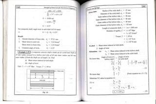Copy_of_Book_SOM_by_Rameeza_mam.pdf engineering