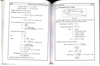 Copy_of_Book_SOM_by_Rameeza_mam.pdf engineering