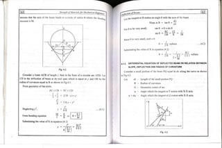 Copy_of_Book_SOM_by_Rameeza_mam.pdf engineering