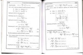 Copy_of_Book_SOM_by_Rameeza_mam.pdf engineering