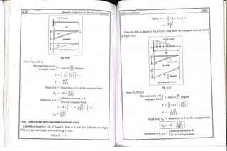 Copy_of_Book_SOM_by_Rameeza_mam.pdf engineering