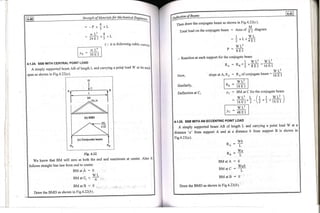 Copy_of_Book_SOM_by_Rameeza_mam.pdf engineering