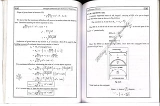 Copy_of_Book_SOM_by_Rameeza_mam.pdf engineering