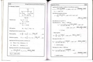 Copy_of_Book_SOM_by_Rameeza_mam.pdf engineering