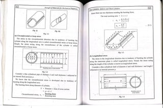 Copy_of_Book_SOM_by_Rameeza_mam.pdf engineering