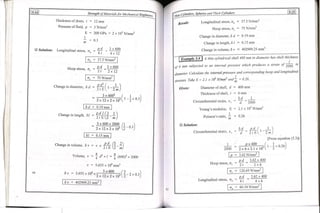 Copy_of_Book_SOM_by_Rameeza_mam.pdf engineering