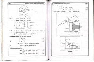Copy_of_Book_SOM_by_Rameeza_mam.pdf engineering